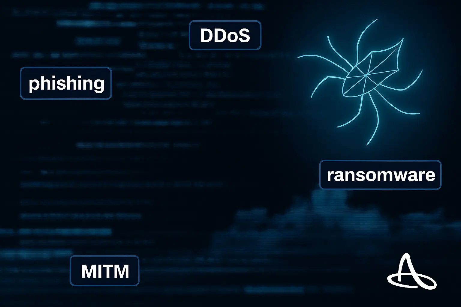 Cyber Threats 2025: The Most Common Attacks and How to Defend Against Them