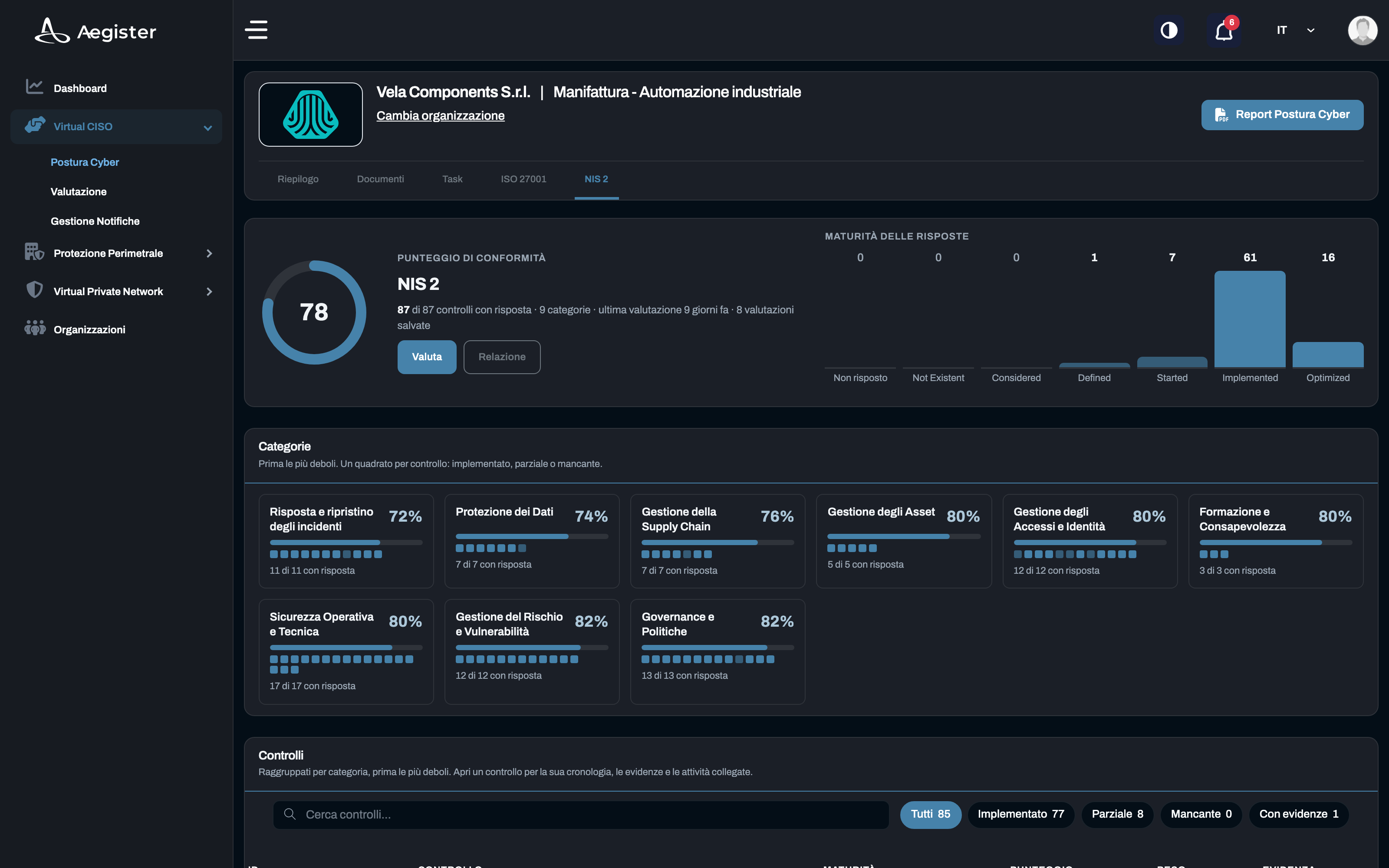 Cyber Console: il punteggio NIS 2, le categorie e i controlli