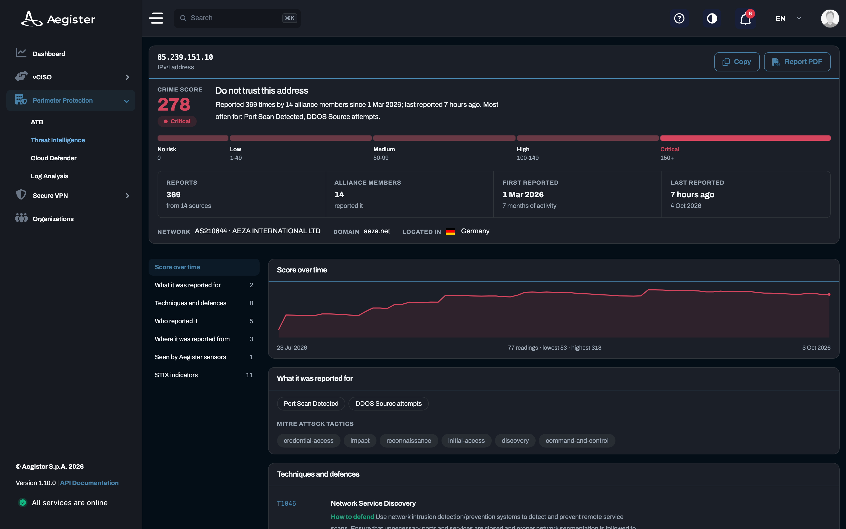 Cyber Console: the lookup of an IP address, with crime score, level, reports and network