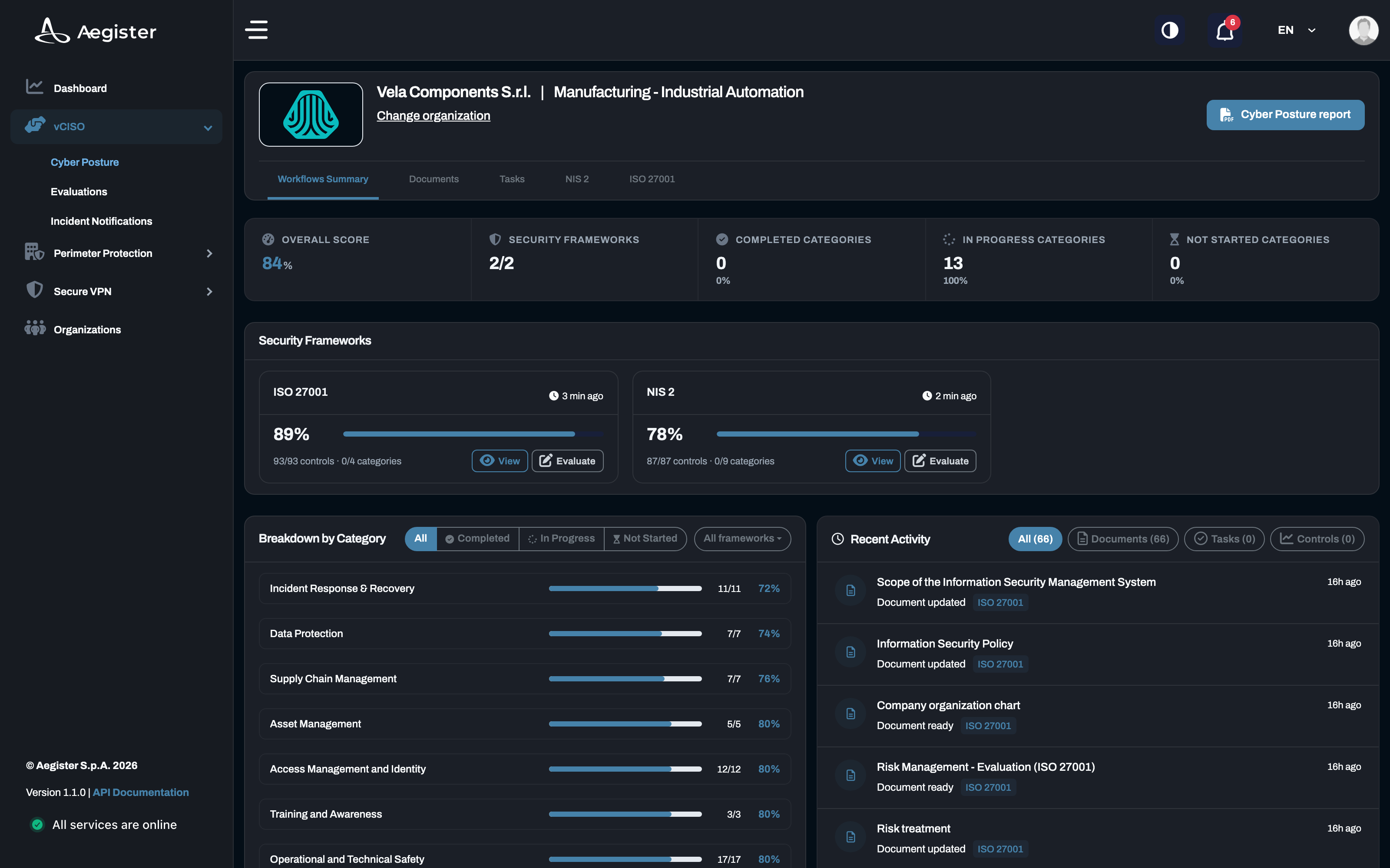 Cyber Console: postura di sicurezza, framework NIS 2 e ISO 27001, attività recenti